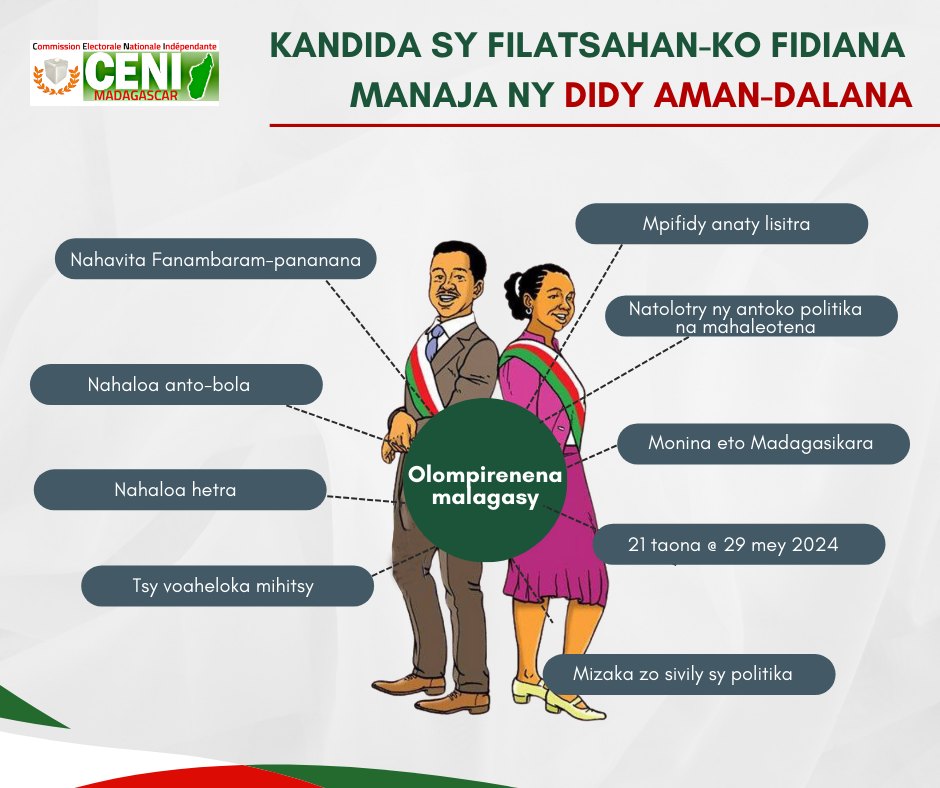 ceni sensibilisation